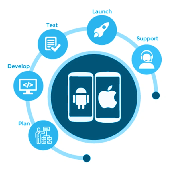 comprehensive-mobile-application